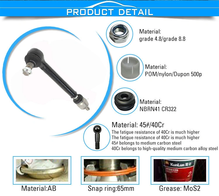 Agricultural Machinery Spare Parts 9r2601 Tie Rod End